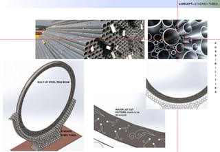 P
O
S
S
I
B
I
L
I
T
I
E
S
CONCEPT–STACKED TUBES
WATER JET CUT
PATTERN (theme to be
developed)
BUILT-UP STEEL RING BEAM
STACKED
STEEL TUBES
 