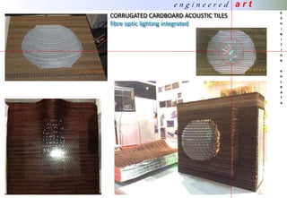 E
X
H
I
B
I
T
I
O
N
K
O
L
K
A
T
A
e n g i n e e r e d a r t
CORRUGATED CARDBOARD ACOUSTIC TILES
fibre optic lighting integrated
 