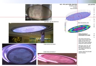 I
N
S
T
A
L
L
A
T
I
O
N
A
R
T
RGB LED BACKLIT
SUSPENDED FRP DOME
The scope of work was to
design, build & install 2 FRP
domes of 4.4M X 2M. The
colour theme keeps changing
during the course of the day.
FRP Specs: 8mm Thk. with
perimeter reinforcement &
PVC coated multi strand SS
cable hangers.
Lighting: RGB LED with DMX
control interface.
NOC - FRP LIGHT DOME, MINDTREE.
Bangalore, INDIA.
Architect:
Raj Consultants
FRP SHELL with 3M GRAPHICS
LED LIGHTING
DOME BEING IALLIGNED
DOME RGB LED BACKLIT
ANALYSIS MODELLING
 
