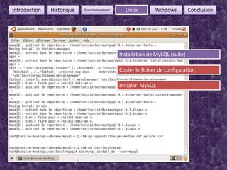 19FonctionnementIntroductionHistoriqueLinuxWindowsConclusionInstallation de MySQL (suite)Copier le fichier de configurationInitialer  MySQL