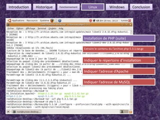 Installation de PHP (suite)Extraire le contenu du l’archive php-5.3.1.tar.gzIndiquer le répertoire d’installation  Indiquer l’adresse d’ApacheIndiquer l’adresse de MySQL22FonctionnementIntroductionHistoriqueLinuxWindowsConclusion