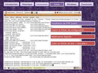 25FonctionnementIntroductionHistoriqueLinuxWindowsConclusionInstallation de PHP (suite)Copier le fichier de configurationRedémarrer Apache  Créer un fichier de test  « test.php »