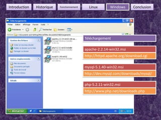 31FonctionnementIntroductionHistoriqueLinuxWindowsConclusionTéléchargementapache-2.2.14-win32.msihttp://httpd.apache.org/download.cgimysql-5.1.40-win32.msihttp://dev.mysql.com/downloads/mysql/php-5.2.11-win32.msihttp://www.php.net/downloads.php