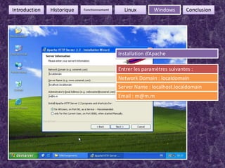 32FonctionnementIntroductionHistoriqueLinuxWindowsConclusionInstallation d’ApacheEntrer les paramètres suivantes :Network Domain : localdomainServer Name : localhost.localdomainEmail : m@m.m