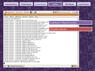 9FonctionnementIntroductionHistoriqueLinuxWindowsConclusionInstallation d’Apache (suite)Compiler Apache