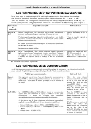 Module : Installer et configurer le matériel informatique
Formation de Technicien exploitant en informatique. ----------------------------------------------------------------------------------------------------------------- 7
LES PERIPHERIQUES ET SUPPORTS DE SAUVEGARDE
Ils ont pour objet la sauvegarde partielle ou complète des données d’un système informatique.
Pour un micro ordinateur autonome, les sauvegardes sont réalisées sur des CD R ou CD RW.
Dans les réseaux, les sauvegardes sont réalisées sur bandes magnétiques (DAT ou DLT). Les
lecteurs correspondants sont généralement connectés à une interface SCSI beaucoup plus adaptée à
des transferts de données importants.
LES PERIPHERIQUES DE COMMUNICATION
Les périphériques de communication permettent à un poste informatique de se connecter à un réseau (local ou étendu
comme Internet). Ces périphériques seront plus développés lors de l’étude consacrée aux réseaux
Périphériques de communication Critères de choix
La carte
réseau
Elle se présente sous la forme d’une carte d’extension se connectant sur
un port PCI. La carte réseau permet à un ordinateur de se connecter à un
réseau local. Chaque poste du réseau (y compris le ou les serveurs) en
est équipé.
- Débit : les cartes réseaux
standards supportent des débits
de 10 ou 100 Méga bits par
seconde (on parle de carte
réseau 10/100 Mbits).
- Remarque : des cartes à 1 Gbit
(Giga Bit) existent pour les
liaisons de serveur à serveur
Le MODEM Le MODEM (Modulateur-DEModulateur) permet la conversion des
signaux émis par l’ordinateur en signaux « audibles » sur les lignes
téléphoniques. Il permet des échanges entre ordinateurs
géographiquement distants (notamment pour l’accès à Internet).
En fonction du type de ligne téléphonique utilisé ou de la technologie
employée pour accéder à Internet, le type de modem sera différent :
- Liaison téléphonique ordinaire (RTC) : MODEM RTC 56Kbits
- Liaison téléphonique « Numéris » : MODEM RNIS (64Kbits ou 128
Kbits)
- Liaison ADSL : MODEM ADSL
Tous les MODEMS se valent
(coûtent). Il faut choisir le
MODEM en fonction du type de
liaison téléphonique dont on
dispose.
L’ADSL ne couvre pas toute la
France. Se méfier des
MODEMs qui sont à connecter
sur un port USB : il est
préférable d’installer une carte
réseau Ethernet et de connecter
le modem sur cette carte.
Périphériques
de
sauvegarde
Support de sauvegarde Critères de choix
Lecteur de
DAT
Le DAT (Digital Audio Tape) se présente sous la forme d’une cartouche
contenant une bande de longueur variable et de hauteur de 4 mm.
C’est un support magnétique séquentiel (les informations y sont stockés
en continu, pour récupérer un fichier en fin de bande le lecteur doit lire
tous les fichiers situés avant)
Ce support est utilisé essentiellement pour les sauvegardes journalières
des serveurs de fichiers.
Le support a une grande fiabilité.
- capacité des bandes : de 2 à 40
GO et +
- Taux de transfert exprimé en
MO par seconde
Lecteur de
DLT
Le DLT (Digital Linear Tape – cassette numérique linéaire) se présente
également sous forme d’une cartouche à bande magnétique. C’est aussi
un support à accès séquentiel. La technologie employée permet
d’atteindre des capacités élevés de stockage et des taux de transfert
élevé.
- Capacité des bandes (de 40 à
220 GO compressées)
- Taux de transfert : de 3
MO/seconde à 22 MO seconde
 