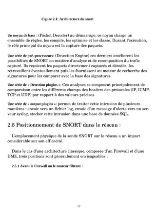 Figure 2.1: Architecture du snort
Un noyau de base : (Packet Decoder) au démarrage, ce noyau charge un
ensemble de règles, les compile, les optimise et les classe. Durant l’exécution,
le rôle principal du noyau est la capture des paquets.
Une série de pré–processeurs: (Detection Engine) ces derniers améliorent les
possibilités de SNORT en matière d’analyse et de recomposition du trafic
capturé. Ils reçoivent les paquets directement capturés et décodés, les
retravaillent éventuellement puis les fournissent au moteur de recherche des
signatures pour les comparer avec la base des signatures.
Une série de « Detection plugins »: Ces analyses se composent principalement de
comparaison entre les différents champs des headers des protocoles (IP, ICMP,
TCP et UDP) par rapport à des valeurs précises.
Une série de « output plugins »: permet de traiter cette intrusion de plusieurs
manières : envoie vers un fichier log, envoie d’un message d’alerte vers un ser­
veur syslog, stocker cette intrusion dans une base de données SQL.
2.5 Positionnement de SNORT dans le réseau :
L’emplacement physique de la sonde SNORT sur le réseau a un impact
considérable sur son efficacité.
Dans le cas d’une architecture classique, composée d’un Firewall et d’une
DMZ, trois positions sont généralement envisageables :
2.5.1 Avant le Firewall ou le routeur filtrant :
17
 