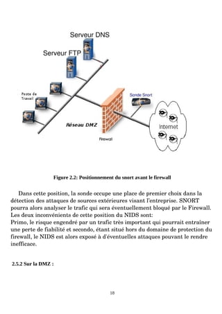 Figure 2.2: Positionnement du snort avant le firewall
Dans cette position, la sonde occupe une place de premier choix dans la
détection des attaques de sources extérieures visant l’entreprise. SNORT
pourra alors analyser le trafic qui sera éventuellement bloqué par le Firewall.
Les deux inconvénients de cette position du NIDS sont:
Primo, le risque engendré par un trafic très important qui pourrait entraîner
une perte de fiabilité et secondo, étant situé hors du domaine de protection du
firewall, le NIDS est alors exposé à d'éventuelles attaques pouvant le rendre
inefficace.
2.5.2 Sur la DMZ :
18
 