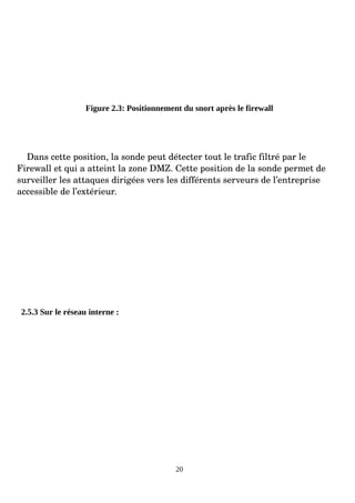 Figure 2.3: Positionnement du snort après le firewall
Dans cette position, la sonde peut détecter tout le trafic filtré par le
Firewall et qui a atteint la zone DMZ. Cette position de la sonde permet de
surveiller les attaques dirigées vers les différents serveurs de l’entreprise
accessible de l’extérieur.
2.5.3 Sur le réseau interne :
20
 