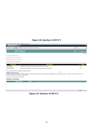Figure 2.8: Interface ACID N°1
Figure 2.9: Interface ACID N°2
35
 