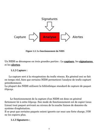 Figure 1.1: Le fonctionnement du NIDS
Un NIDS se décompose en trois grandes parties : La capture, les signatures
et les alertes.
1.1.2 Capture :
La capture sert à la récupération du trafic réseau. En général ceci se fait
en temps réel, bien que certains NIDS permettent l'analyse de trafic capturé
précédemment.
La plupart des NIDS utilisent la bibliothèque standard de capture de paquet
libpcap.
Le fonctionnement de la capture d'un NIDS est donc en général
fortement lié à cette libpcap. Son mode de fonctionnement est de copier (sous
Linux) tout paquet arrivant au niveau de la couche liaison de données du
système d'exploitation.
Il se peut que certains paquets soient ignorés car sous une forte charge, l'OS
ne les copiera plus.
1.1.3 Signatures :
4
 