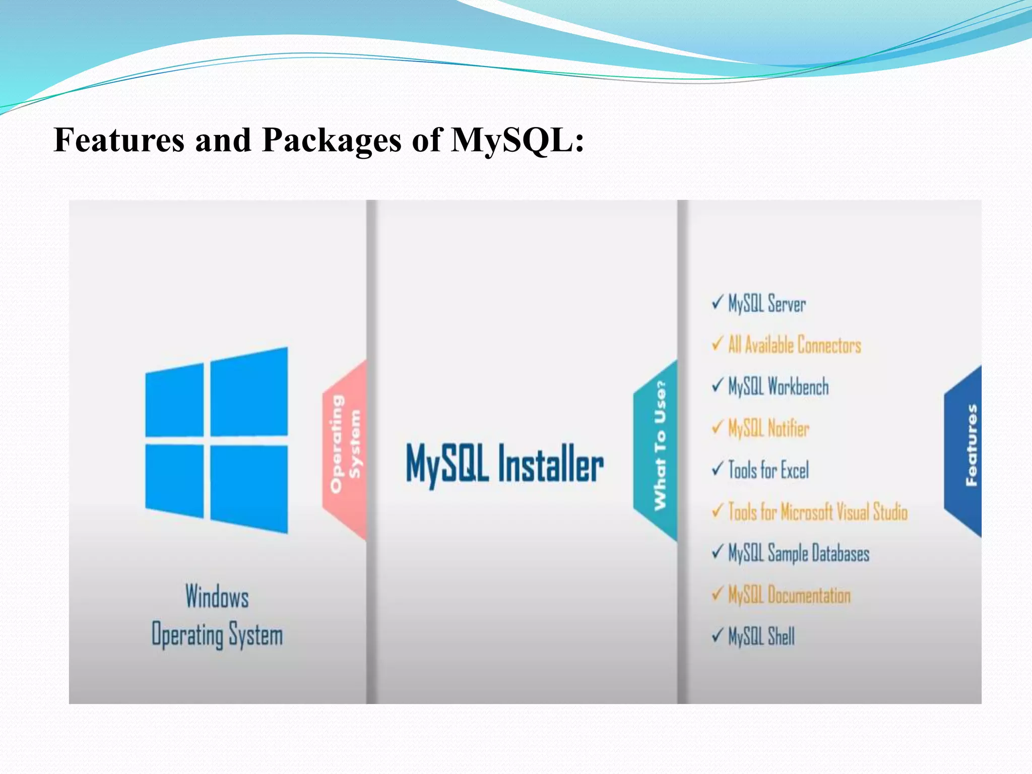 Features and Packages of MySQL:
 