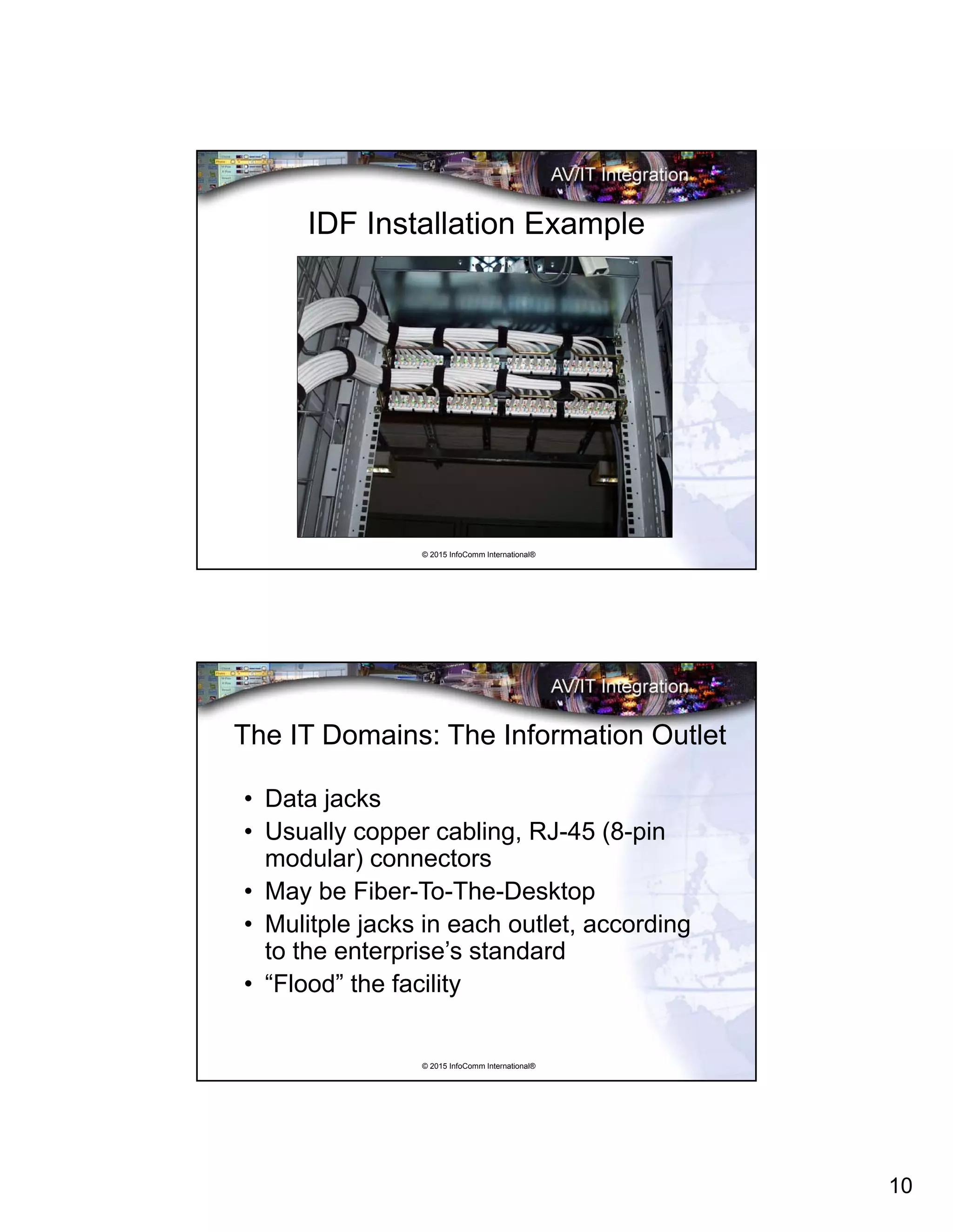 10
© 2015 InfoComm International®
IDF Installation Example
© 2015 InfoComm International®
The IT Domains: The Information Outlet
• Data jacks
• Usually copper cabling, RJ-45 (8-pin
modular) connectors
• May be Fiber-To-The-Desktop
• Mulitple jacks in each outlet, according
to the enterprise’s standard
• “Flood” the facility
 