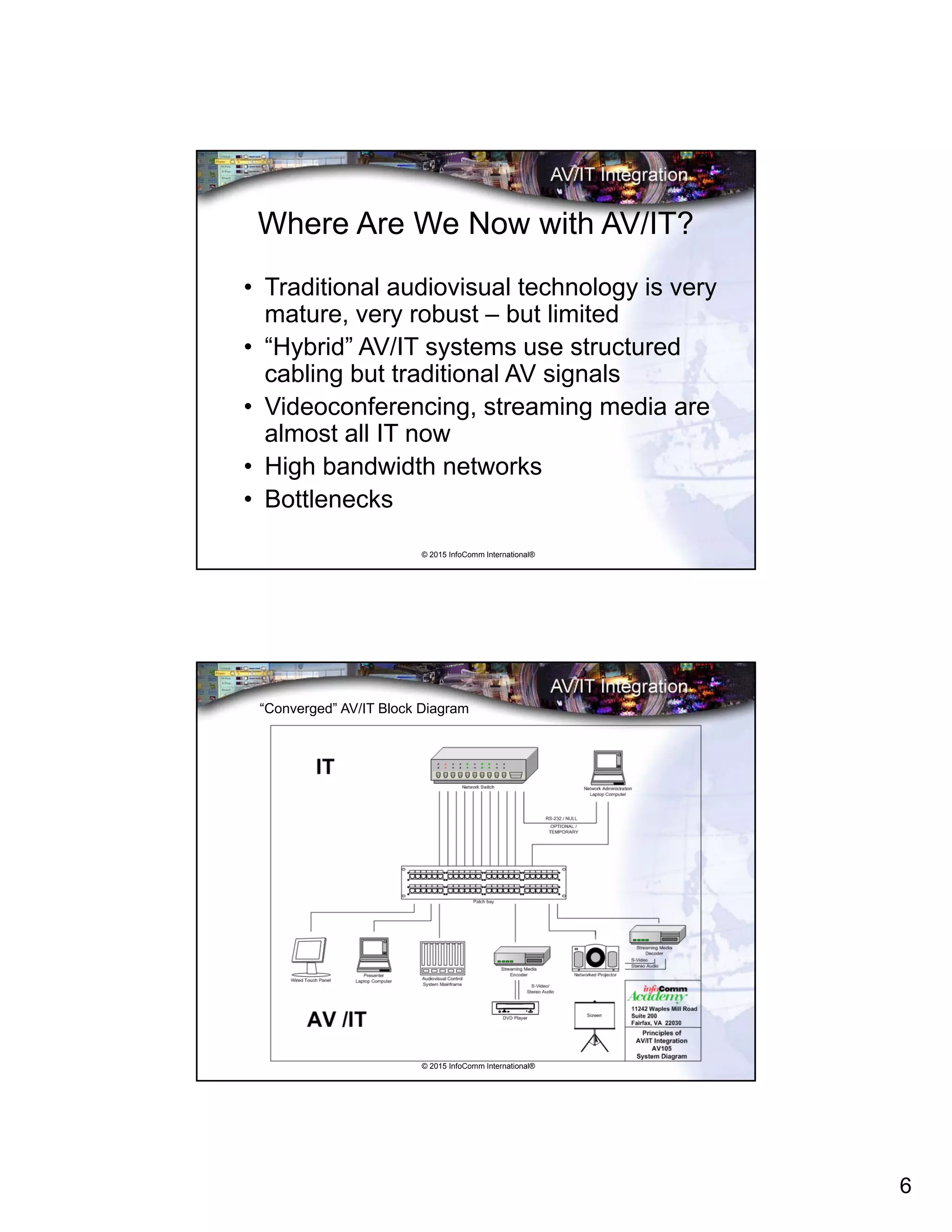 6
© 2015 InfoComm International®
Where Are We Now with AV/IT?
• Traditional audiovisual technology is very
mature, very robust – but limited
• “Hybrid” AV/IT systems use structured
cabling but traditional AV signals
• Videoconferencing, streaming media are
almost all IT now
• High bandwidth networks
• Bottlenecks
© 2015 InfoComm International®
“Converged” AV/IT Block Diagram
 