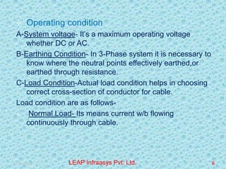 Normal Condition Power System Installation & maintenance of power cable | PPTX