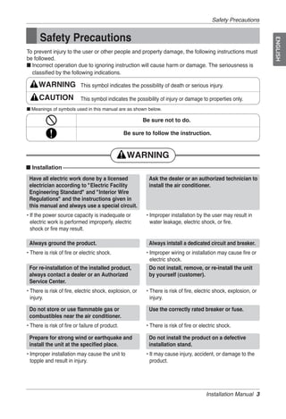 Safety Precautions


      Safety Precautions




                                                                                                                   ENGLISH
To prevent injury to the user or other people and property damage, the following instructions must
be followed.
■ Incorrect operation due to ignoring instruction will cause harm or damage. The seriousness is
  classified by the following indications.

                           This symbol indicates the possibility of death or serious injury.

                           This symbol indicates the possibility of injury or damage to properties only.
■ Meanings of symbols used in this manual are as shown below.

                                                         Be sure not to do.

                                                 Be sure to follow the instruction.




■ Installation
 Have all electric work done by a licensed                 Ask the dealer or an authorized technician to
 electrician according to "Electric Facility               install the air conditioner.
 Engineering Standard" and "Interior Wire
 Regulations" and the instructions given in
 this manual and always use a special circuit.
• If the power source capacity is inadequate or           • Improper installation by the user may result in
  electric work is performed improperly, electric           water leakage, electric shock, or fire.
  shock or fire may result.

 Always ground the product.                                Always intstall a dedicated circuit and breaker.
• There is risk of fire or electric shock.                • Improper wiring or installation may cause fire or
                                                            electric shock.
 For re-installation of the installed product,              Do not install, remove, or re-install the unit
 always contact a dealer or an Authorized                   by yourself (customer).
 Service Center.
• There is risk of fire, electric shock, explosion, or    • There is risk of fire, electric shock, explosion, or
  injury.                                                   injury.

 Do not store or use flammable gas or                      Use the correctly rated breaker or fuse.
 combustibles near the air conditioner.
• There is risk of fire or failure of product.            • There is risk of fire or electric shock.

 Prepare for strong wind or earthquake and                 Do not install the product on a defective
 install the unit at the specified place.                  installation stand.
• Improper installation may cause the unit to             • It may cause injury, accident, or damage to the
  topple and result in injury.                              product.




                                                                                       Installation Manual 3
 
