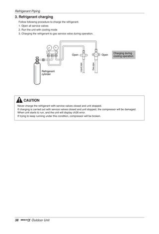 Refrigerant Piping
3. Refrigerant charging
     Follow following procedure to charge the refrigerant.
     1. Open all service valves
     2. Run the unit with cooling mode
     3. Charging the refrigerant to gas service valve during operation.




                                                                                           Charging during
                                                    Open                            Open   cooling operation




                                                                         Gas pipe
                                                           Liquid pipe
                         Refrigerant
                         cylinder




         CAUTION
 Never charge the refrigerant with service valves closed and unit stopped.
 If charging is carried out with service valves closed and unit stopped, the compressor will be damaged.
 When unit starts to run, and the unit will display ch26 error.
 If trying to keep running under this condition, compressor will be broken.




38              Outdoor Unit
 