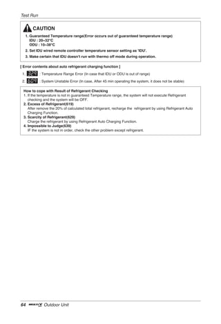 Test Run


       CAUTION
   1. Guaranteed Temperature range(Error occurs out of guaranteed temperature range)
      IDU : 20~32°C
      ODU : 10~38°C
   2. Set IDU wired remote controller temperature sensor setting as 'IDU'.
   3. Make certain that IDU doesn't run with thermo off mode during operation.

[ Error contents about auto refrigerant charging function ]

 1.        : Temperature Range Error (In case that IDU or ODU is out of range)

 2.        : System Unstable Error (In case, After 45 min operating the system, it does not be stable)

 How to cope with Result of Refrigerant Checking
 1. If the temperature is not in guaranteed Temperature range, the system will not execute Refrigerant
    checking and the system will be OFF.
 2. Excess of Refrigerant(619)
    After remove the 20% of calculated total refrigerant, recharge the refrigerant by using Refrigerant Auto
    Charging Function.
 3. Scarcity of Refrigerant(629)
    Charge the refrigerant by using Refrigerant Auto Charging Function.
 4. Impossible to Judge(639)
    IF the system is not in order, check the other problem except refrigerant.




64           Outdoor Unit
 