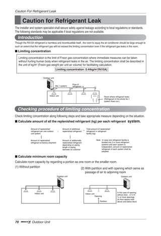 Caution For Refrigerant Leak


        Caution for Refrigerant Leak
The installer and system specialist shall secure safety against leakage according to local regulations or standards.
The following standards may be applicable if local regulations are not available.
  Introduction
Though the R410A refrigerant is harmless and incombustible itself , the room to equip the air conditioner should be large enough to
such an extent that the refrigerant gas will not exceed the limiting concentration even if the refrigerant gas leaks in the room.
■ Limiting concentration

     Limiting concentration is the limit of Freon gas concentration where immediate measures can be taken
     without hurting human body when refrigerant leaks in the air. The limiting concentration shall be described in
     the unit of kg/m3 (Freon gas weight per unit air volume) for facilitating calculation.
                                             Limiting concentration: 0.44kg/m3(R410A)

                              Outdoor unit


                                                                   Flow of
                                             (No.1 system)         refrigerant



                                      Indoor unit                                                          Room where refrigerant leaks
                                                                                                           (Refrigerant of the whole No.1
                                                                                                           system flows out.)



  Checking procedure of limiting concentration
Check limiting concentration along following steps and take appropriate measure depending on the situation.
■ Calculate amount of all the replenished refrigerant (kg) per each refrigerant system.

               Amount of replenished                   Amount of additional         Total amount of replenished
                                                                               =
               refrigerant per one outdoor       +     replenished refrigerant      refrigerant in refrigerant
               unit system                                                          facility (kg)


               Amount of replenished                   Amount of additionally                     Note : In case one refrigerant facility is
               refrigerant at factory shipment         replenished refrigerant                          divided into 2 or more refrigerant
                                                       depending on piping                              systems and each system is
                                                       length or piping                                 independent, amount of replenished
                                                       diameter at customer                             refrigerant of each system shall be
                                                                                                        adopted.

■ Calculate minimum room capacity
Calculate room capacity by regarding a portion as one room or the smaller room.
(1) Without partition                                                        (2) With partition and with opening which serve as
                                                                                 passage of air to adjoining room
                                                 Outdoor unit                                                                  Outdoor unit




                                                                                                                          In the case of opening
                   Indoor unit                                                     Indoor unit
                                                                                                                          without door , or 0.15
                                                                                                 Opening
                                                                                                                          % or more openings
                                                                                                                          (to floor space) both
                                                                                                      Partition           above and below door)




70              Outdoor Unit
 