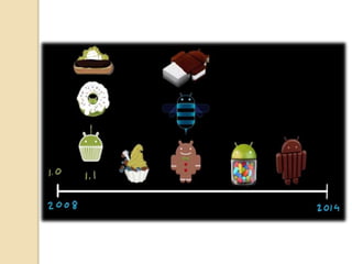 Installation overview