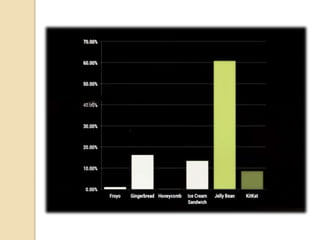 Installation overview