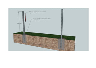 Installation procedures