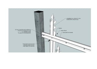 Installation procedures