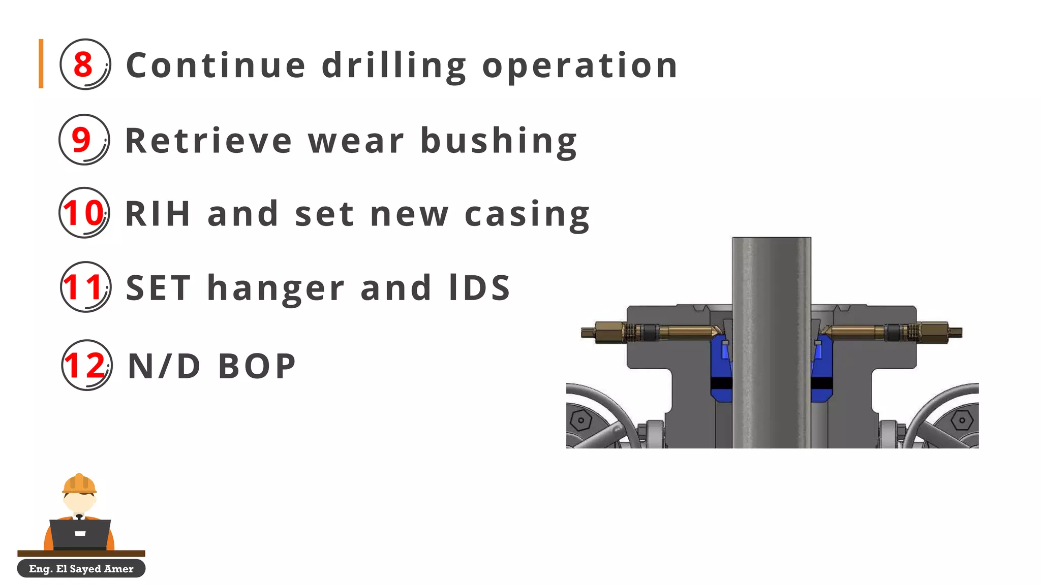 Installation procedures of wellhead | PDF