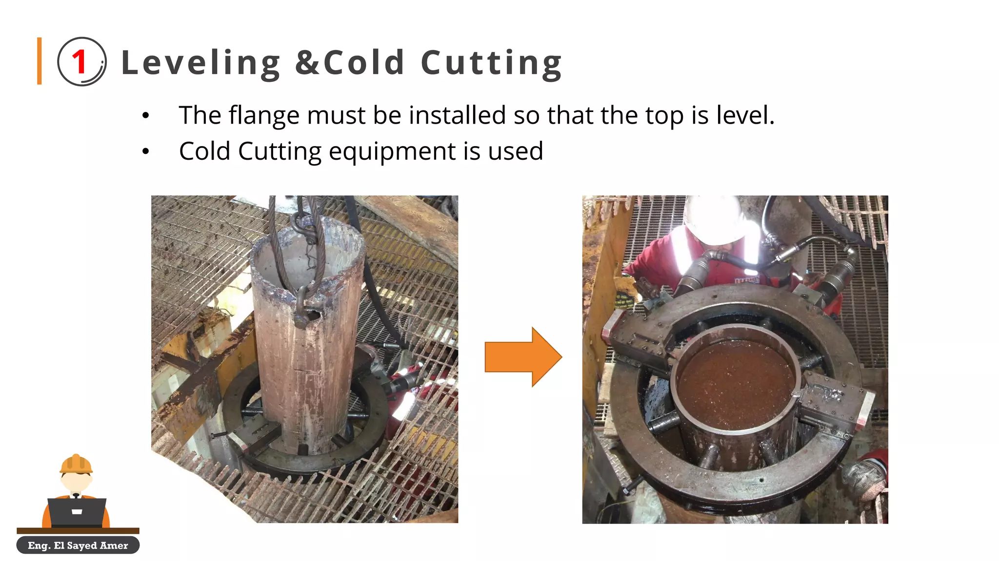 Installation procedures of wellhead | PDF