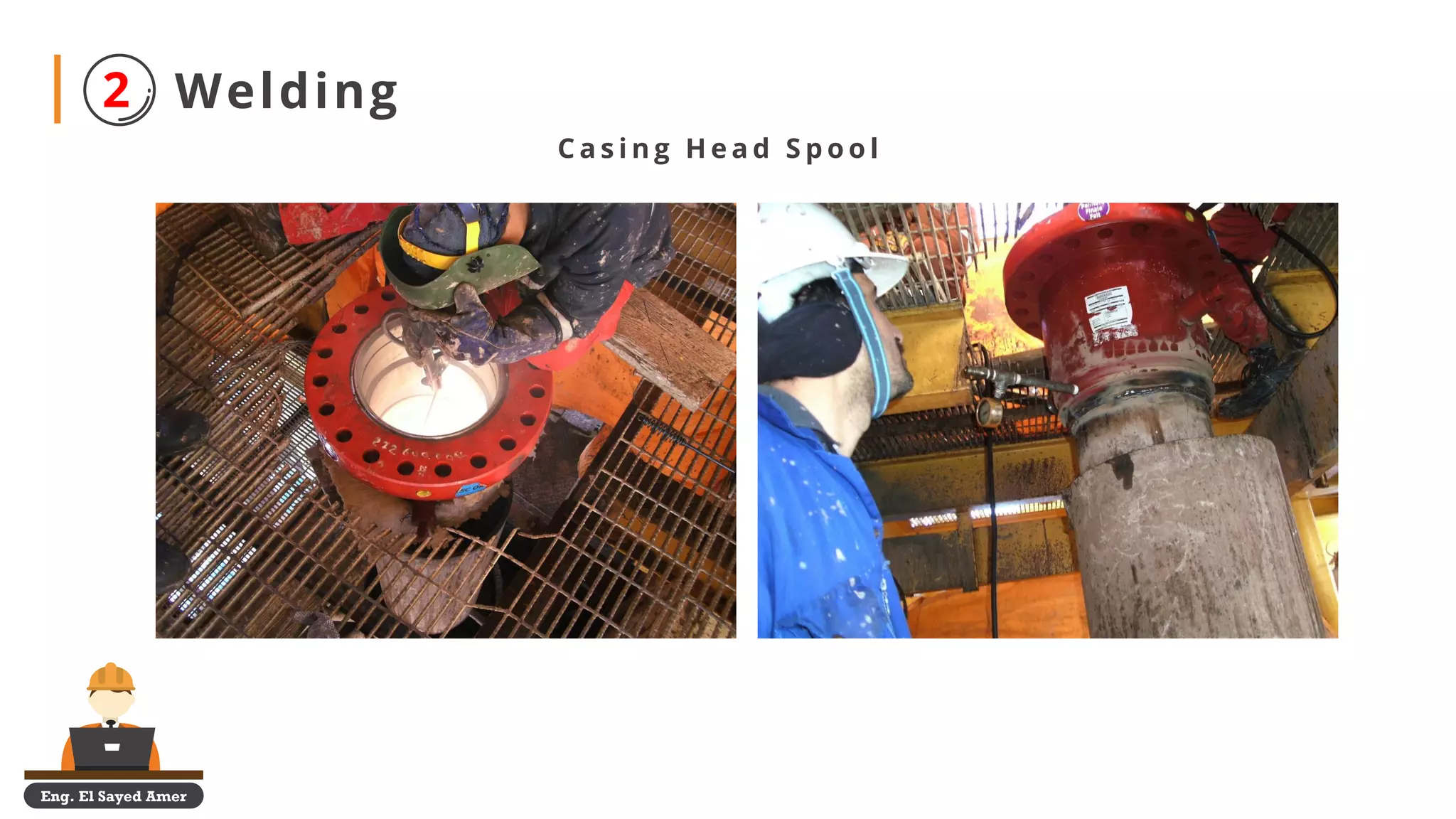 Installation procedures of wellhead | PDF