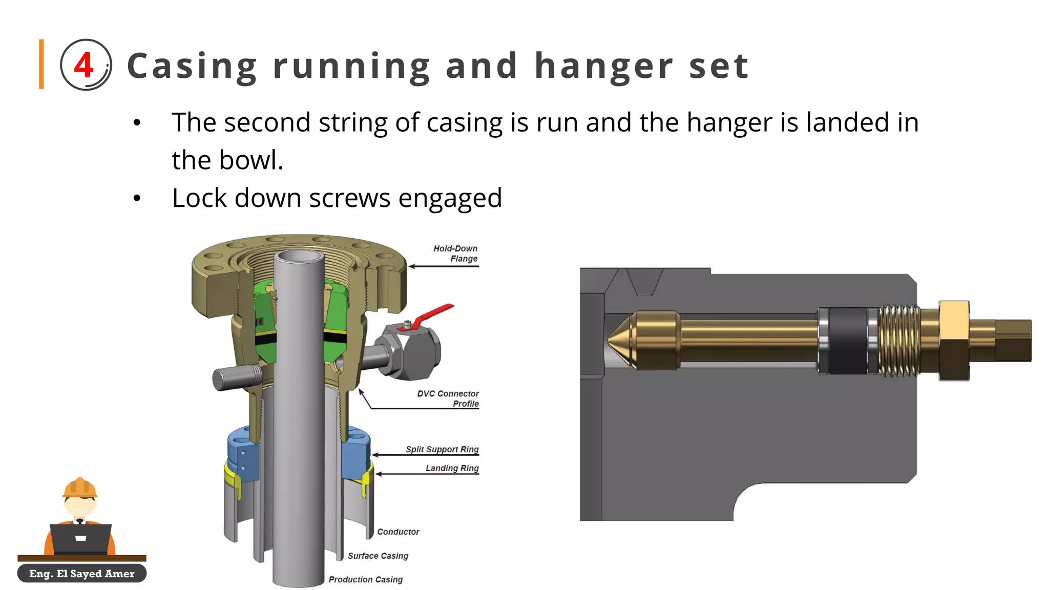 Installation procedures of wellhead | PDF