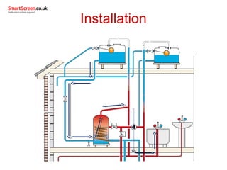 Installation requirements | PPT