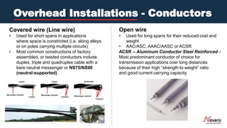 Presentation Underground Cable Installations.pdf