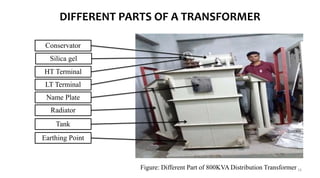 DIFFERENT PARTS OF A TRANSFORMER
Figure: Different Part of 800KVA Distribution Transformer
Conservator
Silica gel
HT Termi...