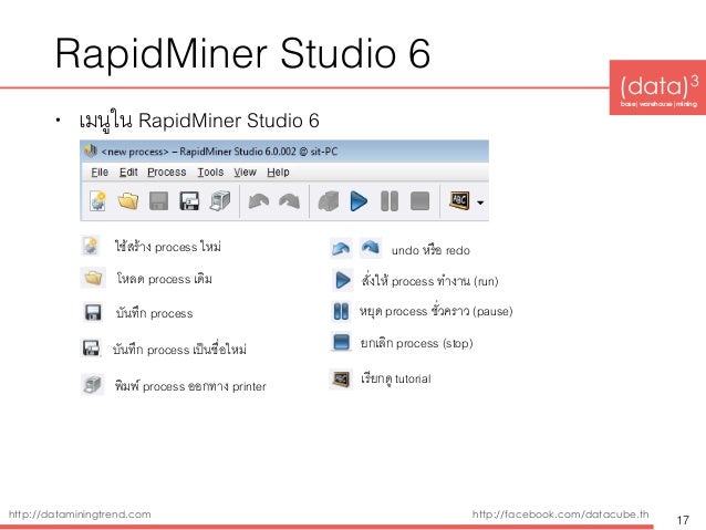 rapidminer studio basics