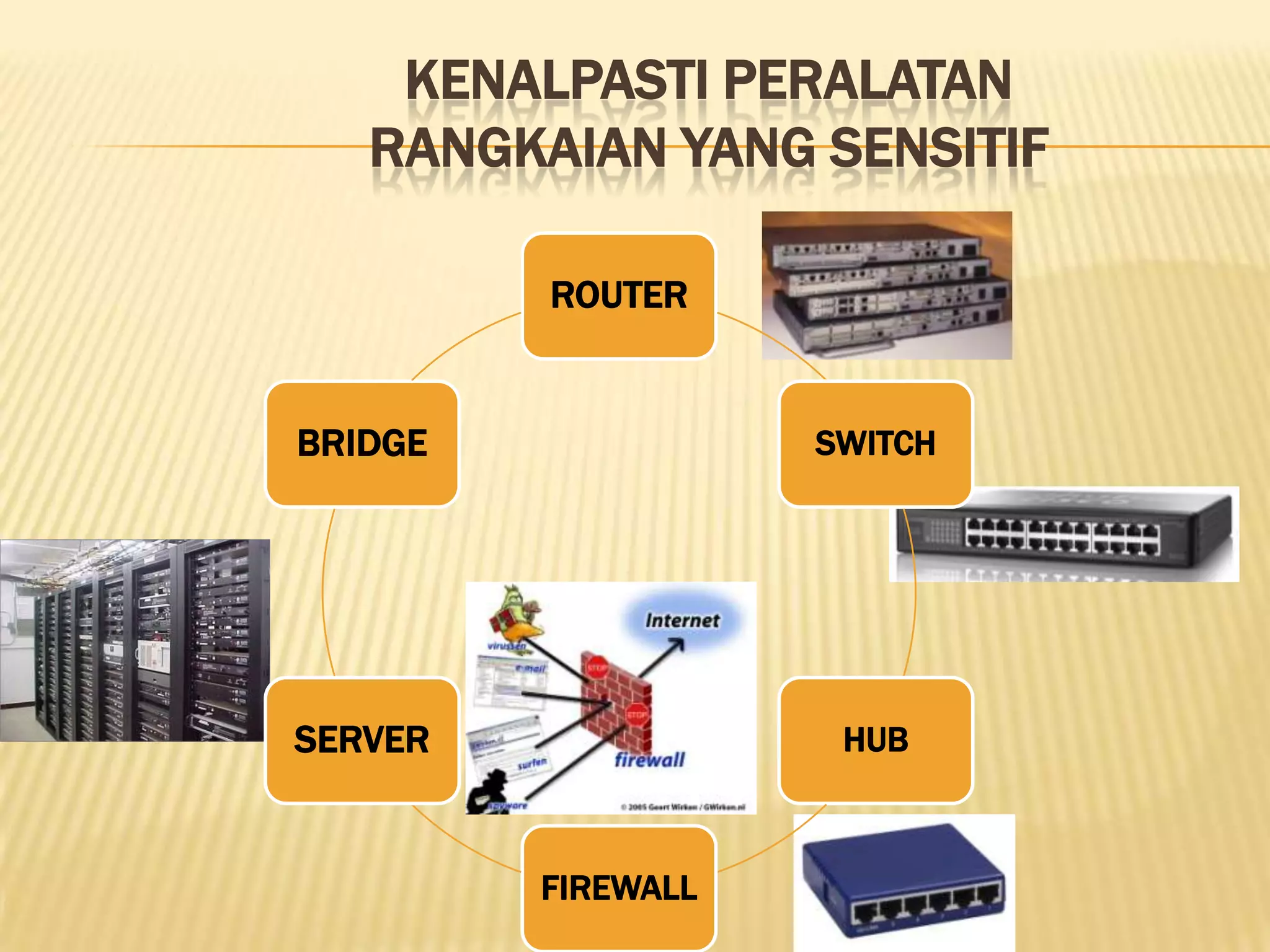 Install computer network cabling (teori) | PPT