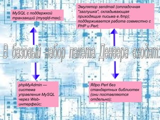 MySQL с поддержкой 
транзакций (mysqld-max);

phpMyAdmin — 
система 
управления MySQL 
через Webинтерфейс;

Эмулятор sendmail (отладочная 
"заглушка", складывающая 
приходящие письма в /tmp); 
поддерживается работа совместно с 
PHP и Perl;

Ядро Perl без 
стандартных библиотек 
(они поставляются 
отдельно);

 
