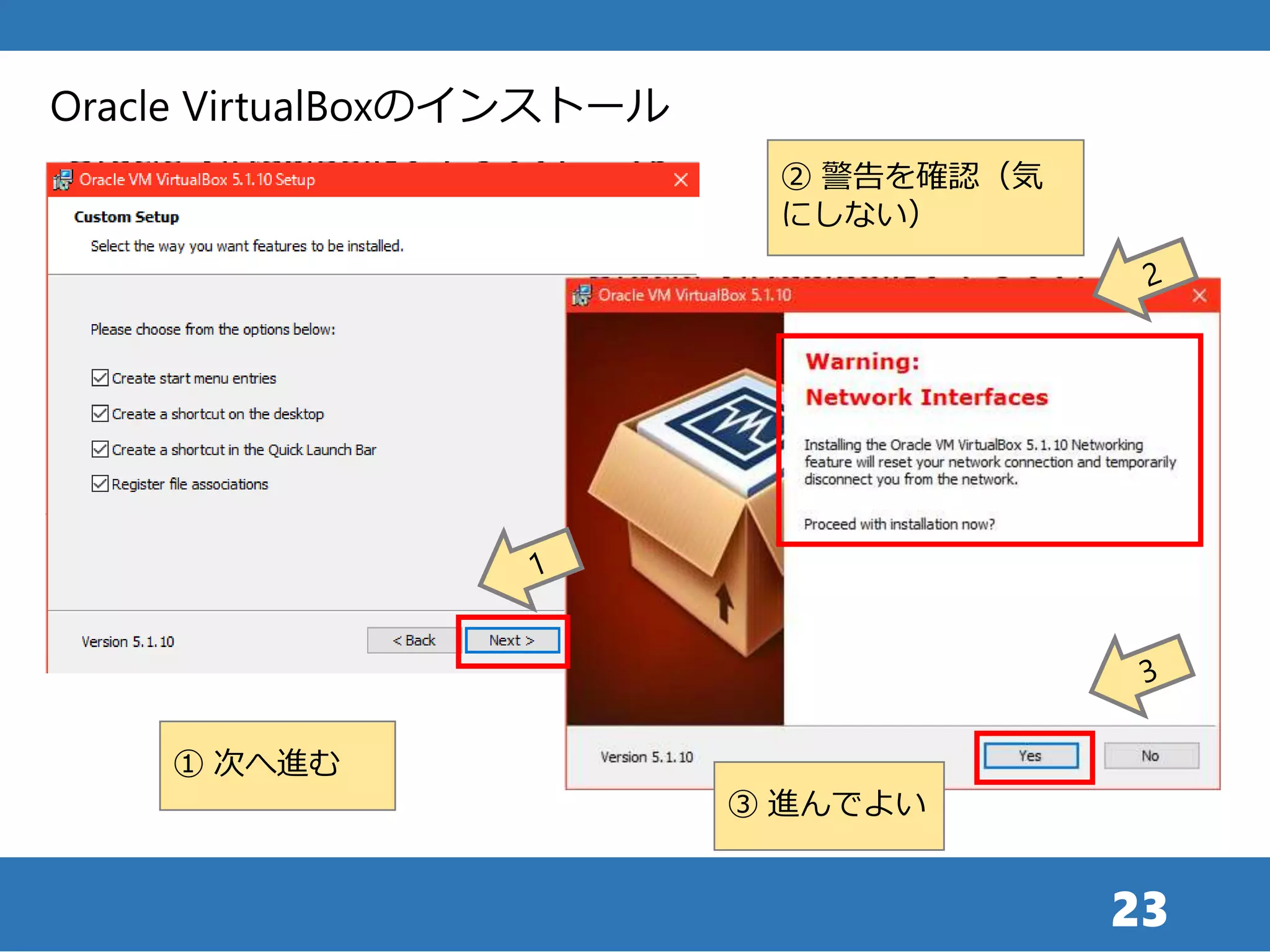 23
Oracle VirtualBoxのインストール
① 次へ進む
② 警告を確認（気
にしない）
③ 進んでよい
 