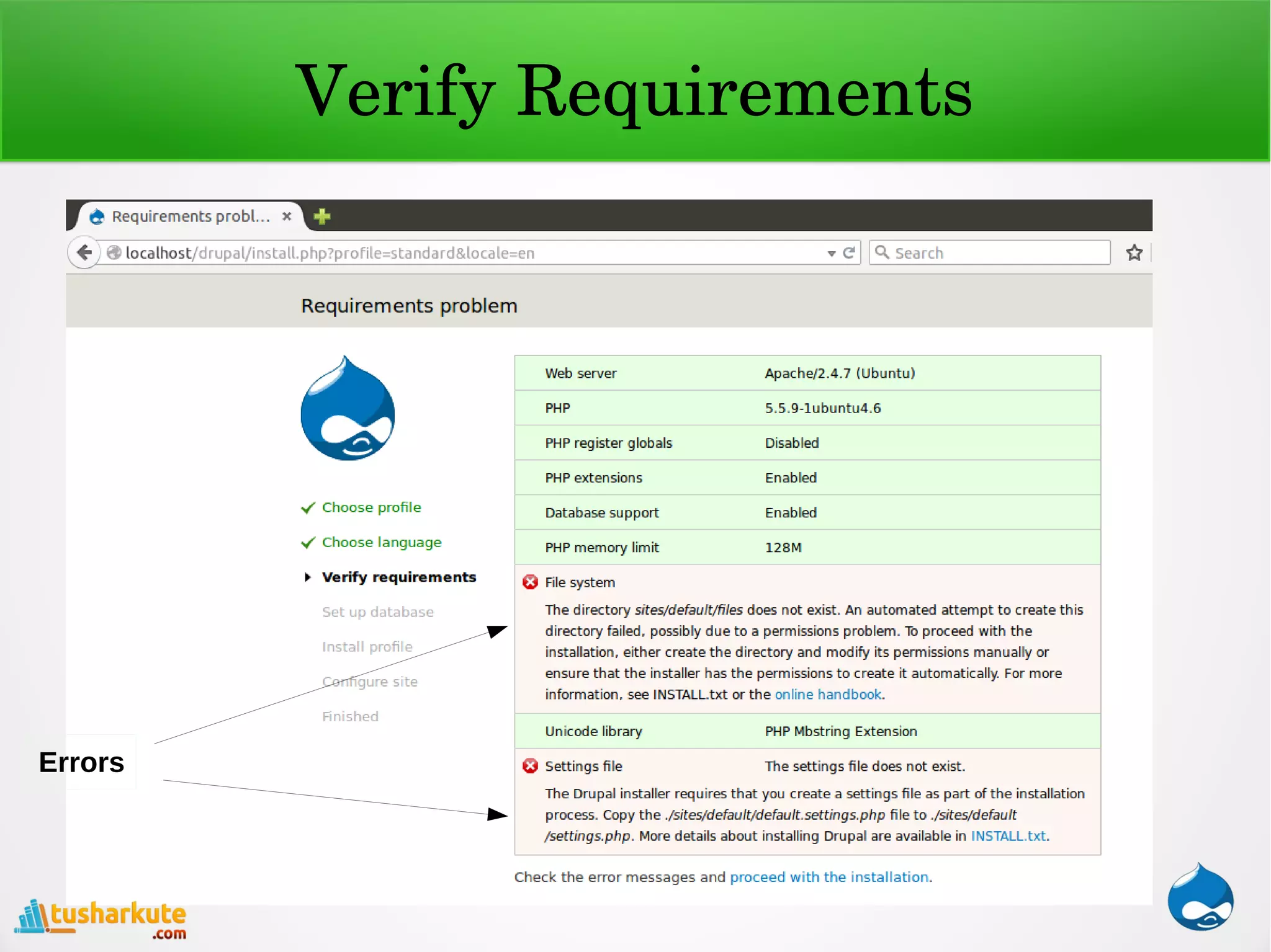 Verify Requirements
Errors
 