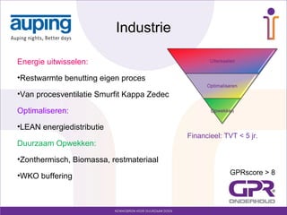 Industrie
Energie uitwisselen:
•Restwarmte benutting eigen proces
•Van procesventilatie Smurfit Kappa Zedec
Optimaliseren:
•LEAN energiedistributie
Duurzaam Opwekken:
•Zonthermisch, Biomassa, restmateriaal
•WKO buffering GPRscore > 8
Financieel: TVT < 5 jr.
 
