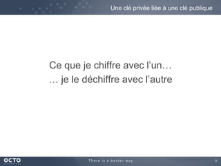 5
Ce que je chiffre avec l’un…
… je le déchiffre avec l’autre
Une clé privée liée à une clé publique
 