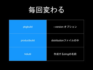 ؉
pkgbuild --version ץ
productbuild distributionե
hdiutil ɤdmgǰ
 