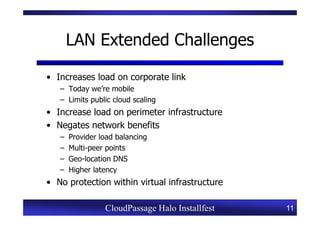 LAN Extended Challenges

• Increases load on corporate link
   – Today we’re mobile
   – Limits public cloud scaling
• Increase load on perimeter infrastructure
• Negates network benefits
   –   Provider load balancing
   –   Multi-peer points
   –   Geo-location DNS
   –   Higher latency
• No protection within virtual infrastructure

                 CloudPassage Halo Installfest   11
 