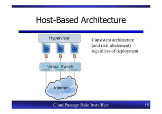 Host-Based Architecture

                        Consistent architecture
                        (and risk abatement)
                        regardless of deployment




    CloudPassage Halo Installfest                  15
 