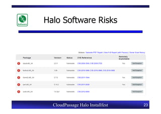 Halo Software Risks




  CloudPassage Halo Installfest   23
 