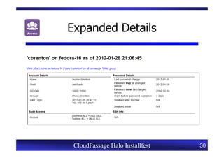 Expanded Details




 CloudPassage Halo Installfest   30
 