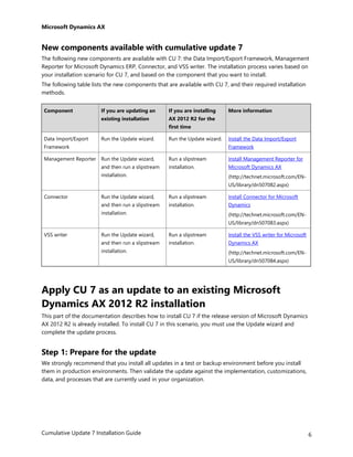 Dynamics AX Cu7 ax2012r2 Installation guide | PDF