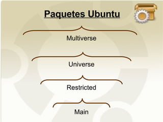 Main Restricted Universe Multiverse Paquetes Ubuntu 