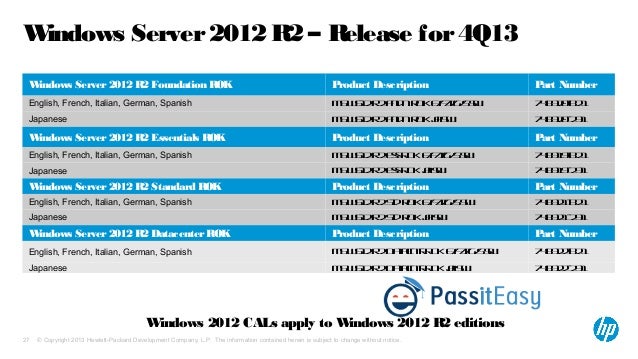 Microsoft windows server 2012 datacenter Microsoft windows server 2012 datacenter