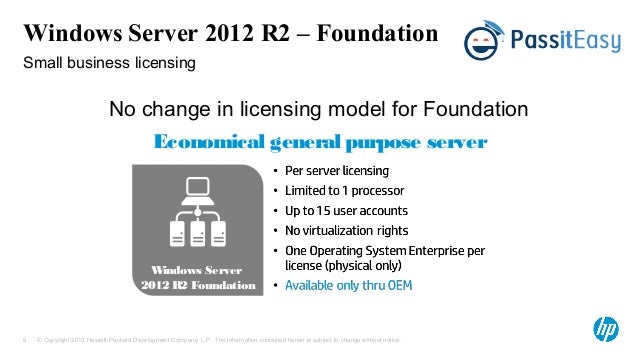 70 410 Installing And Configuring Windows Server 2012